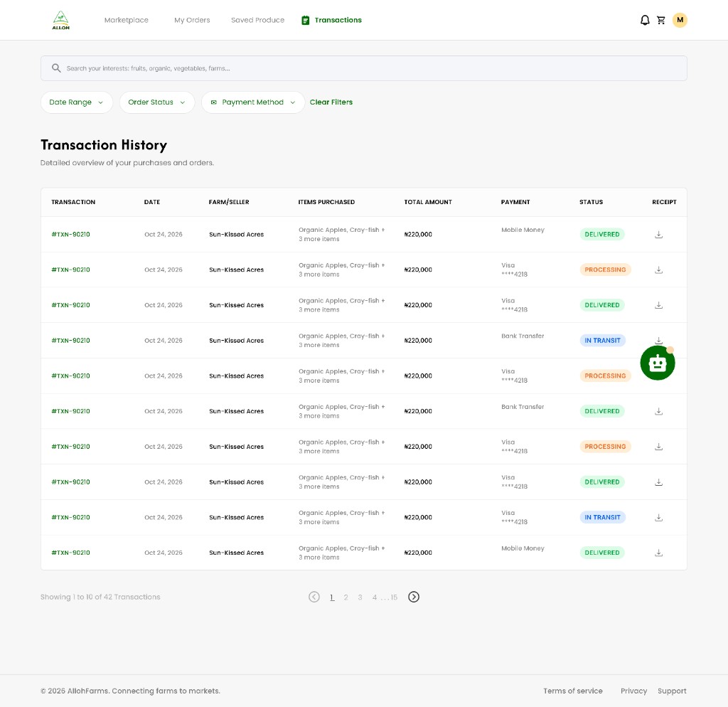 Transaction history