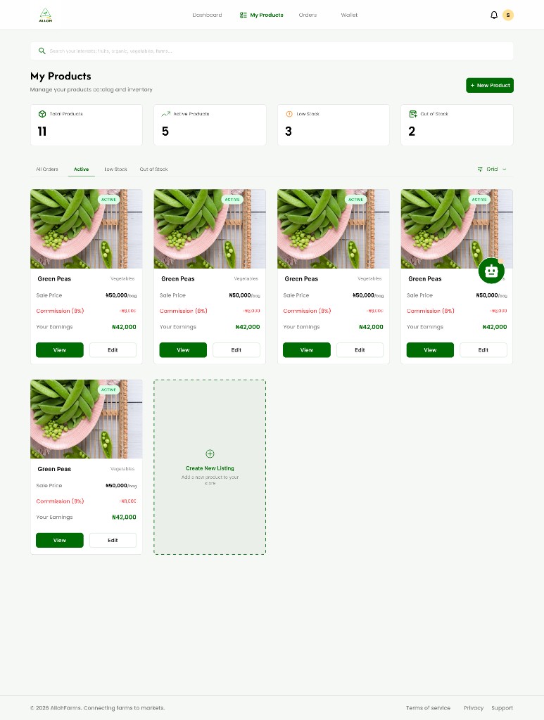 Active products