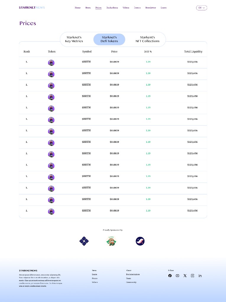 StarknetNews desktop prices - DeFi tokens